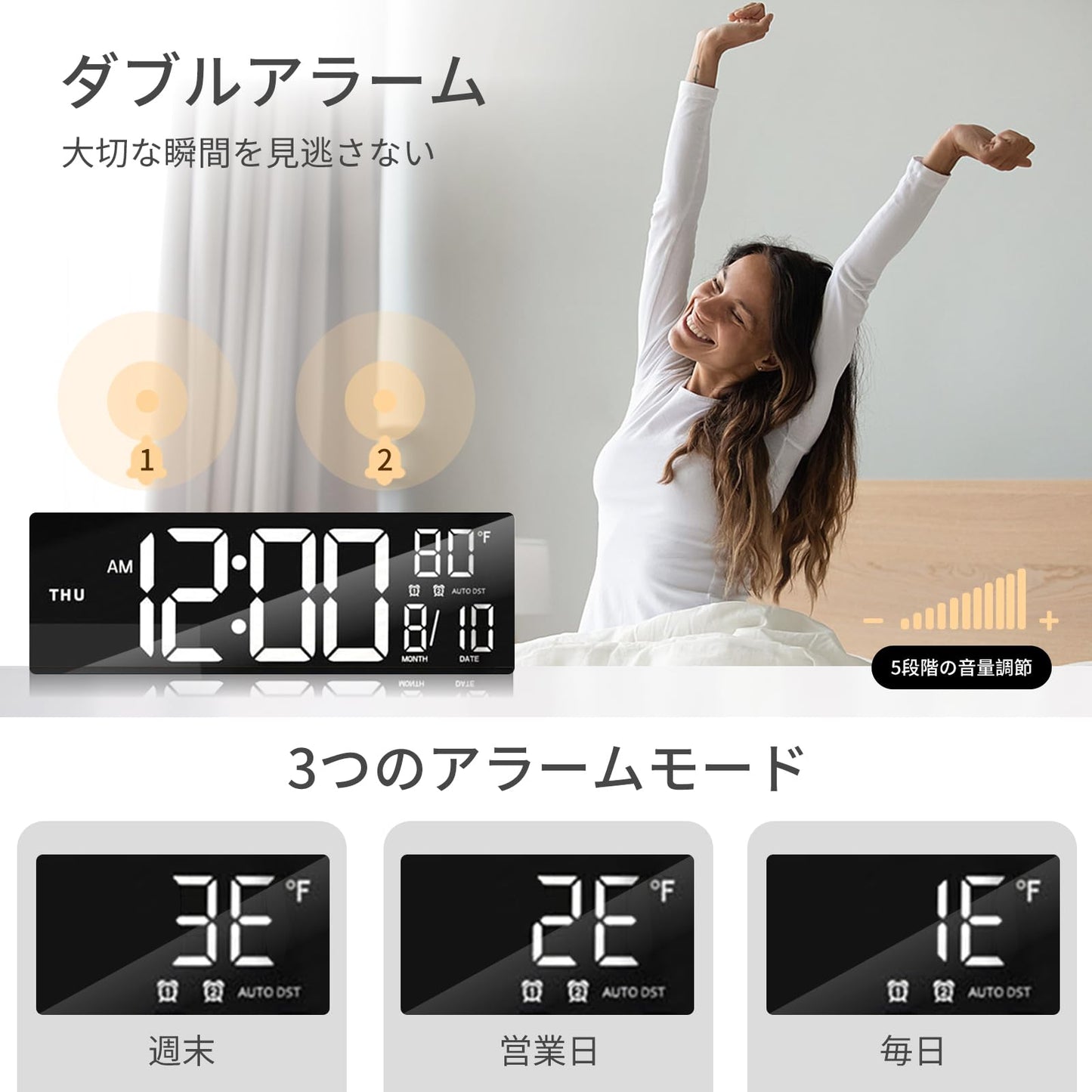 デジタル時計 壁掛け 大型 目覚まし時計 フルカラーLEDディスプレイ 16.2 インチ ライト付き リモコン付き LED時計 明るさ調節 光センサー 週末/平日のアラーム タイマー 大画面 置き掛け兼用 気温/日付表示 12H/24H 多機能 静音 USB給電 リビングルーム/オフィス/教室/ジムに最適