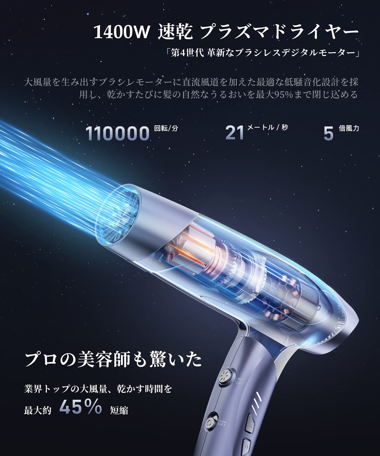 ヘアドライヤー 大風量・高風速 2023年アップグレード版 サロン級速乾ヘアドライヤー 21m/s 中和イオン搭載＆温冷リズムモードで熱ダメージ抑制 プラスマイナスイオン発生器 折りたたみ式コンパクト 高速ヘアドライヤー 家庭用 旅行 美容師用 PSE認証 コームなし