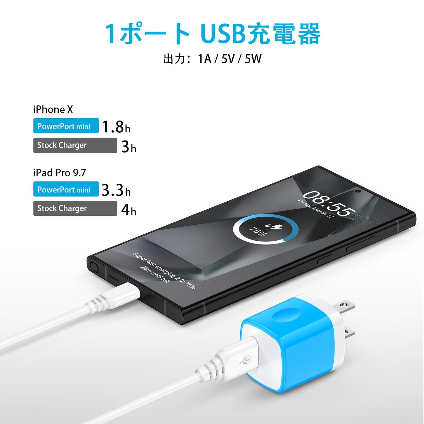 コンセント 1ポート 5W USB 充電器 Type-C ケーブル0.9m付き 電源アダプター アンドロイド アイフォン 充電器 タイプC ケーブル 5V1A ACアダプター iPhone 8/7、Galaxy S10 S10+ S9 S8 Plus Note 9 8、LG V20 G5 G6 V30、HTC、Nokia、HuaweiなどタイプC 機器に対応(ブラック)