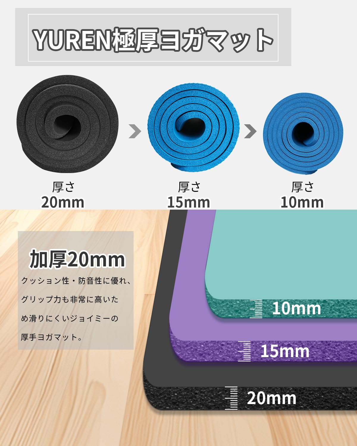 ヨガマット 二人用 200*130cm 厚め20mm 高密度NBR 大きめ トレーニングマット