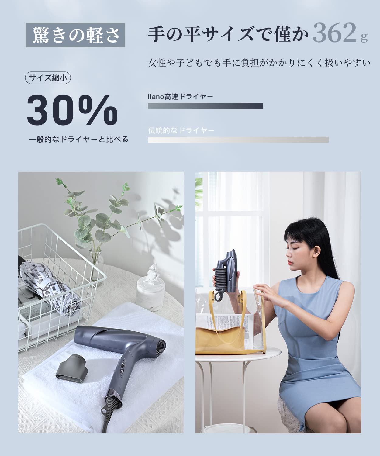 ヘアドライヤー 大風量・高風速 2023年アップグレード版 サロン級速乾ヘアドライヤー 21m/s 中和イオン搭載＆温冷リズムモードで熱ダメージ抑制 プラスマイナスイオン発生器 折りたたみ式コンパクト 高速ヘアドライヤー 家庭用 旅行 美容師用 PSE認証 コームなし