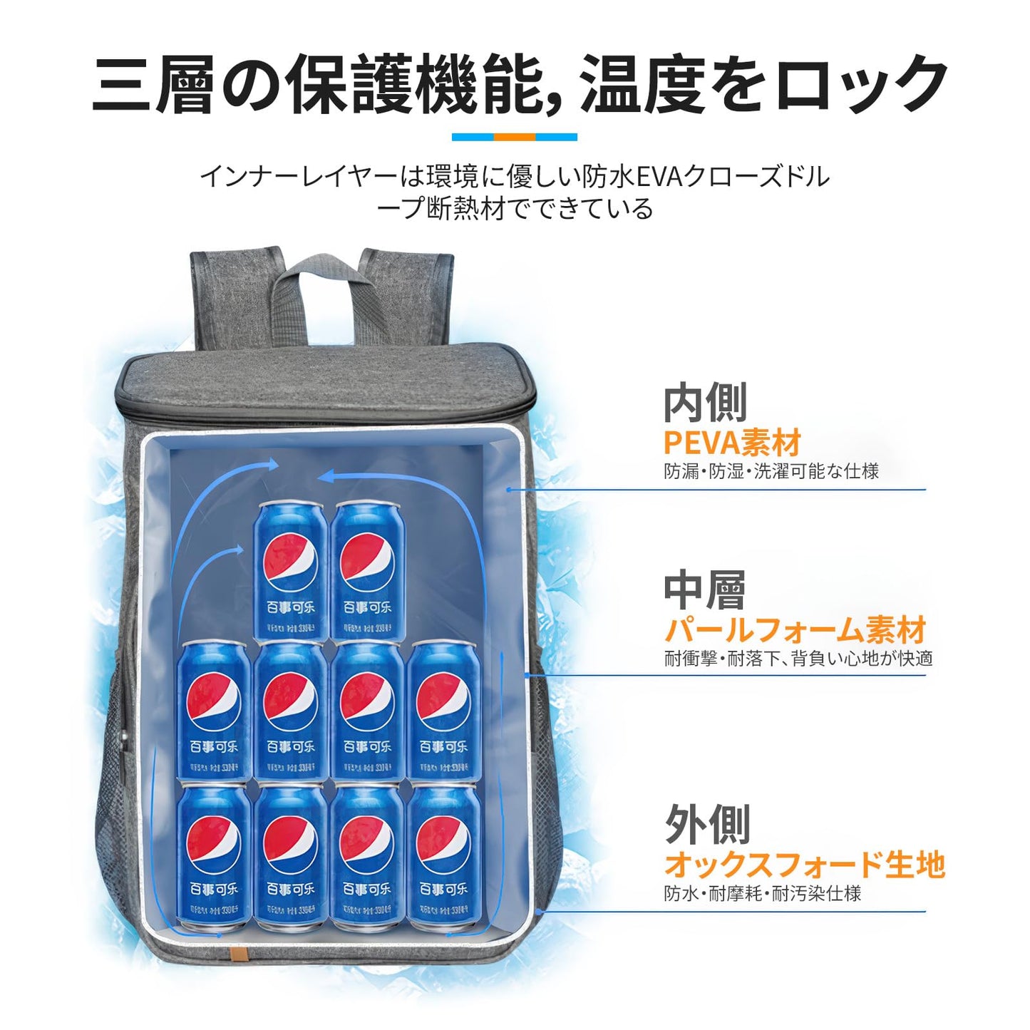 クーラーバッグ 小型 23L 保冷リュック 長さ29×幅19×高さ42cm ソフトクーラーバッグ 保冷バッグ 4層の断熱材 保冷力最強 防水 丈夫 リュック 軽量 折りたたみ おしゃれ アウトドア 防災・緊急用 保温リュック