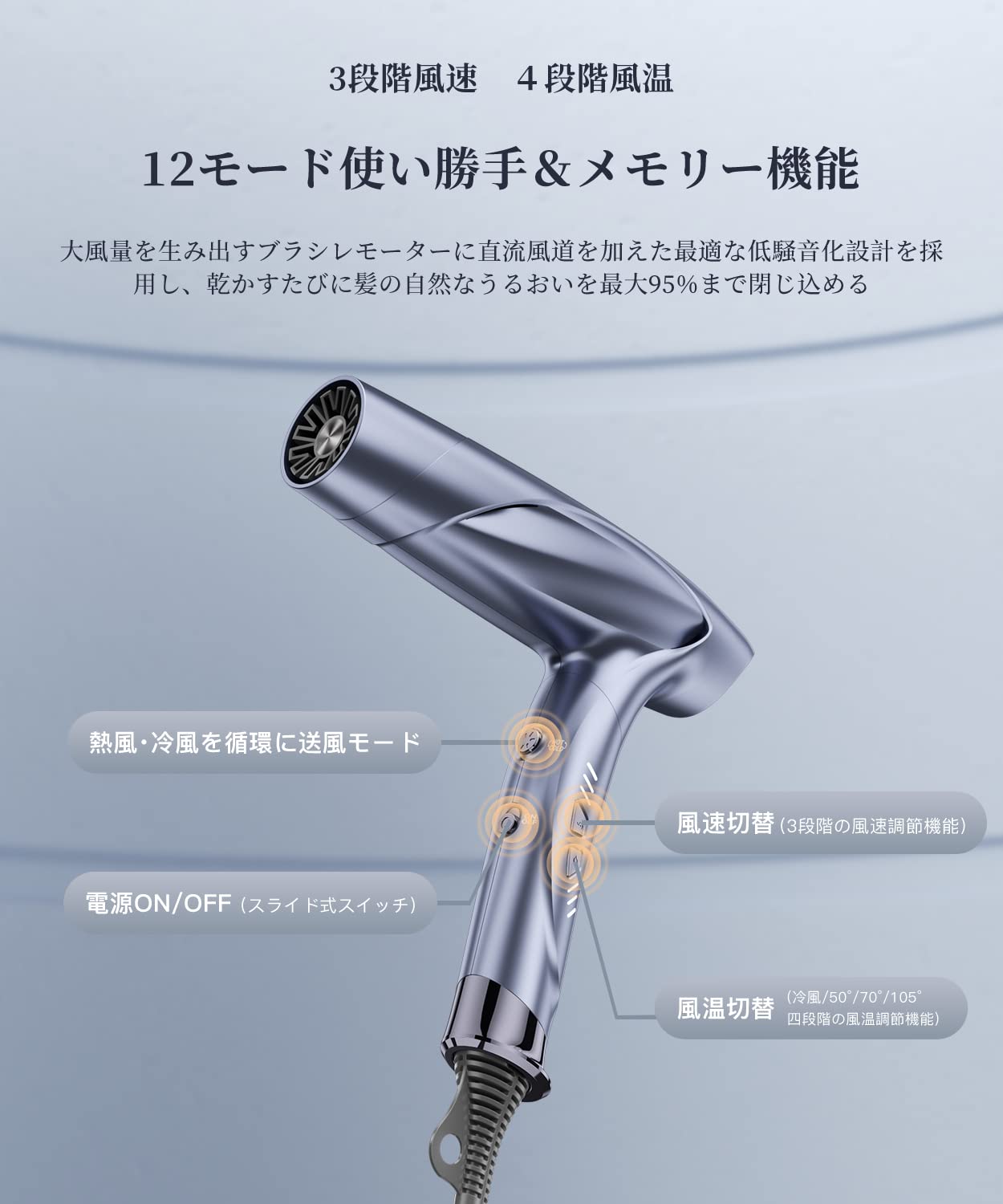 ヘアドライヤー 大風量・高風速 2023年アップグレード版 サロン級速乾ヘアドライヤー 21m/s 中和イオン搭載＆温冷リズムモードで熱ダメージ抑制 プラスマイナスイオン発生器 折りたたみ式コンパクト 高速ヘアドライヤー 家庭用 旅行 美容師用 PSE認証 コームなし