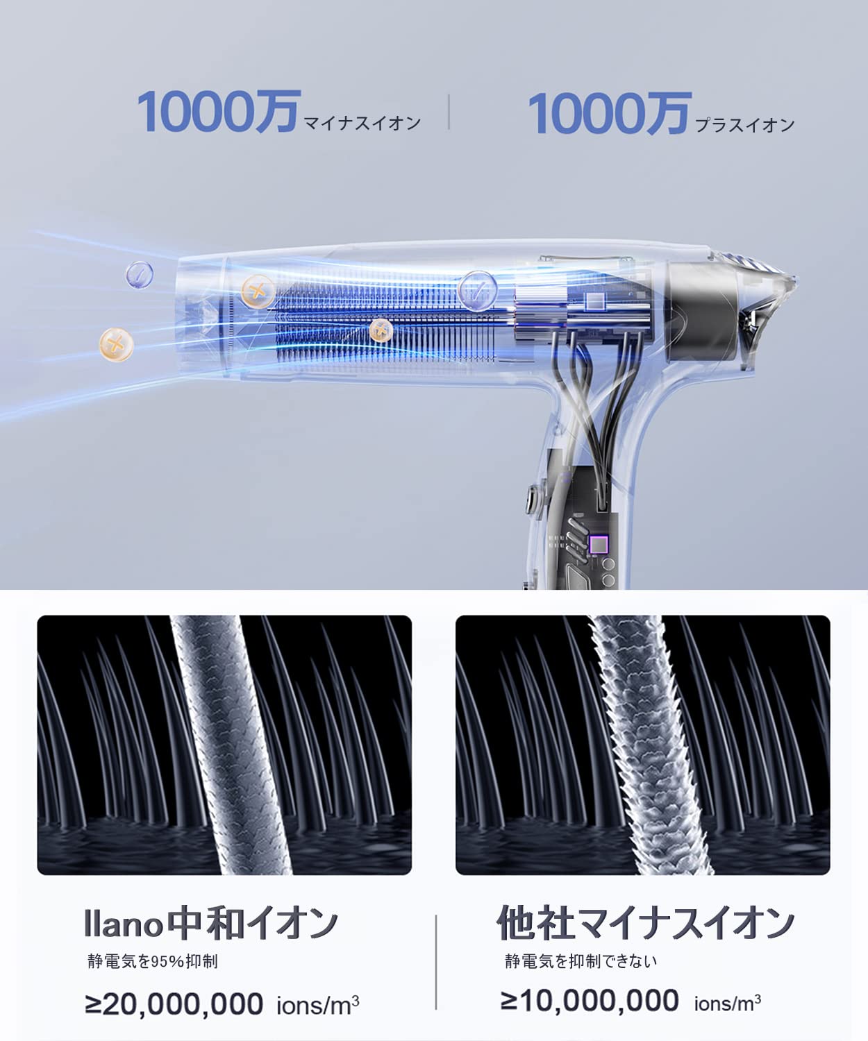 ヘアドライヤー 大風量・高風速 2023年アップグレード版 サロン級速乾ヘアドライヤー 21m/s 中和イオン搭載＆温冷リズムモードで熱ダメージ抑制 プラスマイナスイオン発生器 折りたたみ式コンパクト 高速ヘアドライヤー 家庭用 旅行 美容師用 PSE認証 コームなし