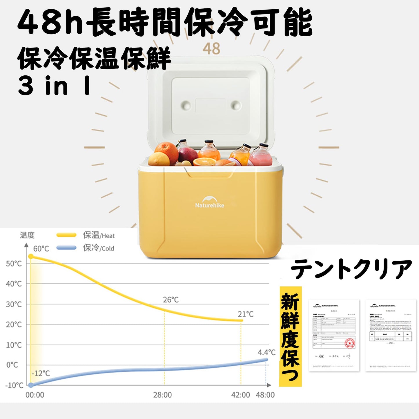 クーラーボックス 5L/18L 大容量 48時間保冷可能 3層断熱 ミニ 頑丈 耐荷重75kg 断熱クーラーボックス 高性能断熱素材使用 小型 ファッション 部活 ピクニック アウトドア キャンプ 釣り 防災 災害時 長期保冷力 COOLER BOX