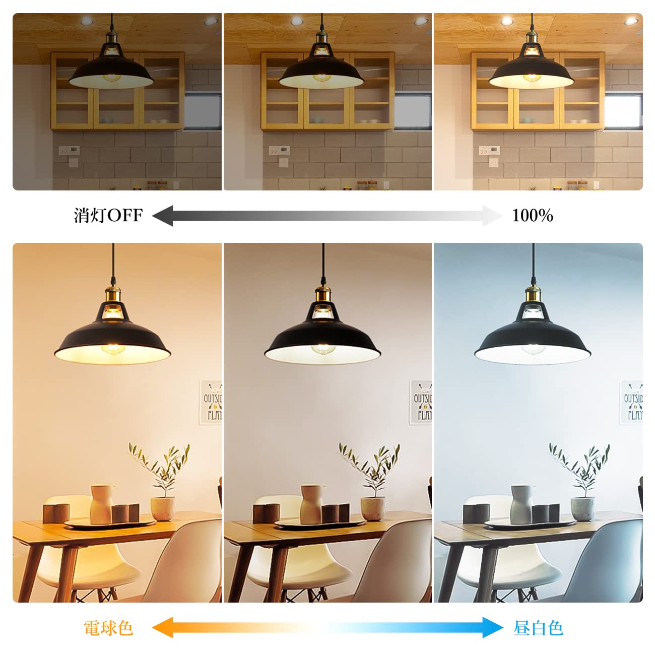 LVWIT ペンダントライト ダクトレール式 E26口金 直径31CM 北欧風 LED電球付き エジソン電球 コード付き 60cm調節可能 吊り下げ インテリア 天井照明 ダイニング 食卓用 リビング カフェ 雰囲気 3年保証 １灯セット