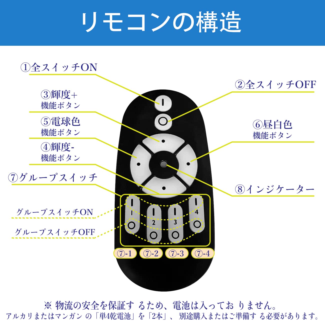 LVWIT ペンダントライト ダクトレール式 E26口金 直径31CM 北欧風 LED電球付き エジソン電球 コード付き 60cm調節可能 吊り下げ インテリア 天井照明 ダイニング 食卓用 リビング カフェ 雰囲気 3年保証 １灯セット