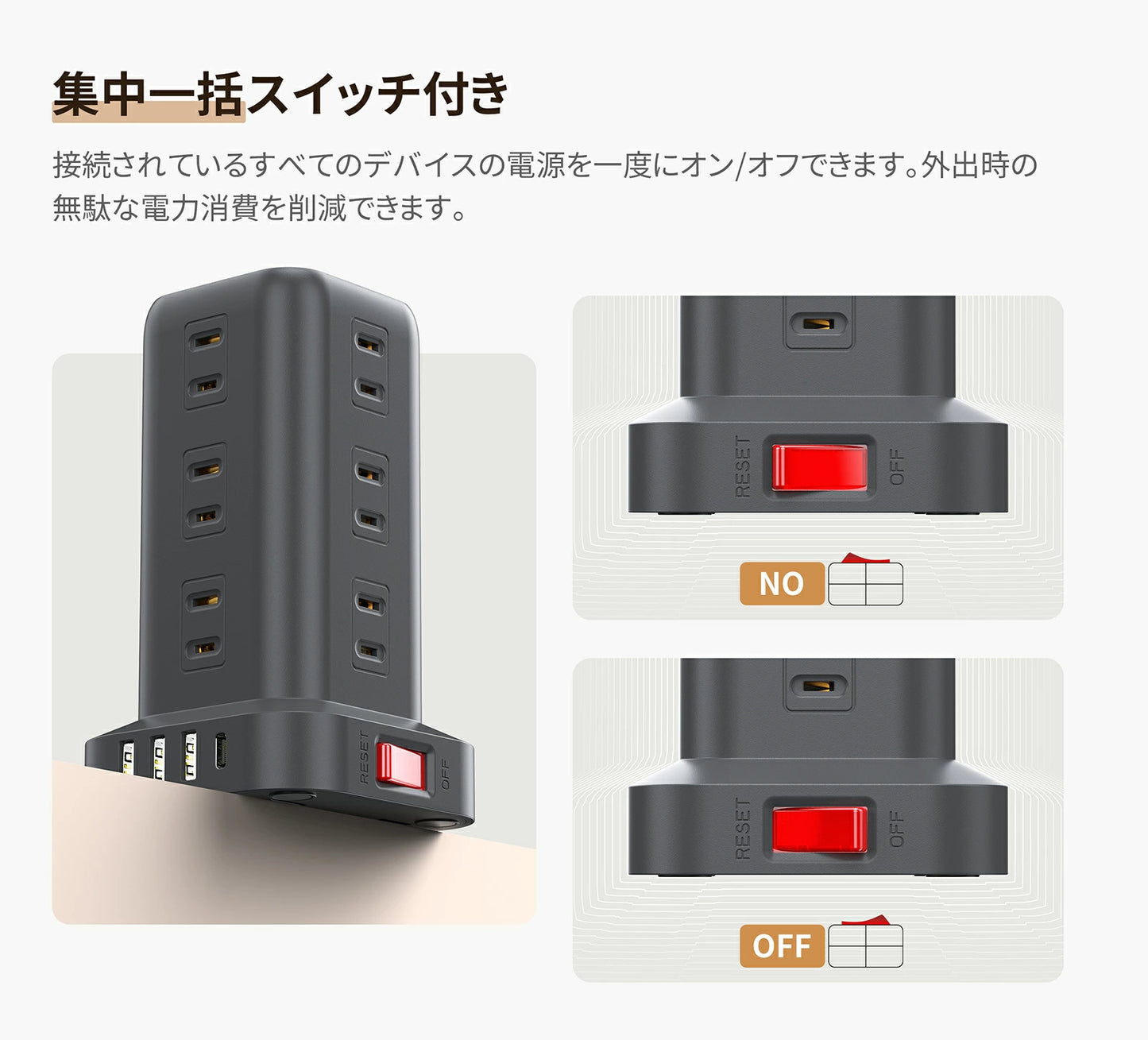 電源タップ タワー たこあしコンセント 電源タップ usb 延長コード 2m AC12口 USB 4ポート たこあし コンセント 急速充電 2m スマホ充電 回転 延長コード2m usb コンセント タップ 電源タップ スイッチ