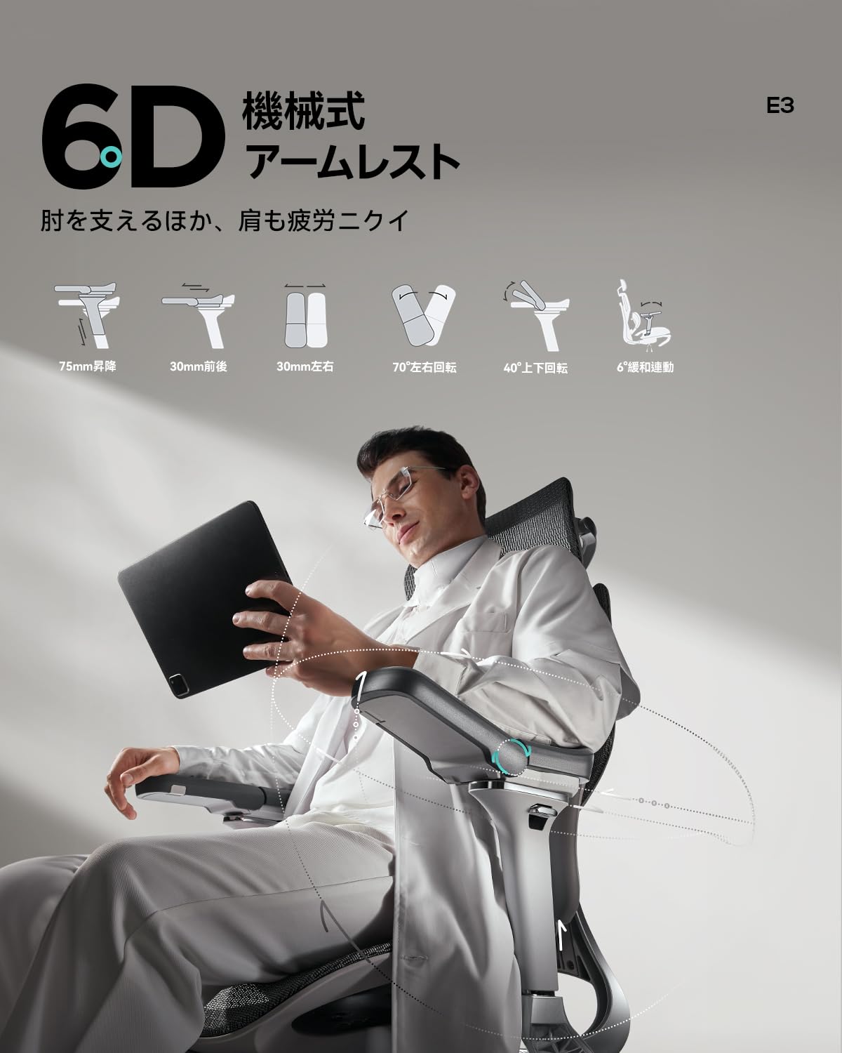 Hbada E3 Pro オフィスチェア 椅子 デスクチェ 人間工学 チェア テレワーク 疲れない 人体工学椅 メッシュチェア T字背もたれ 3ゾーンランバーサポート 4Dヘッドレスト 6Dアームレスト 約140度リクライニング メッシュチェア pcチェア パソコンチェア ワークチェア 事務椅子 通気性に優れ 学習用チェア OAチェアホワイト （ 6Dアームレスト オットマン有り）