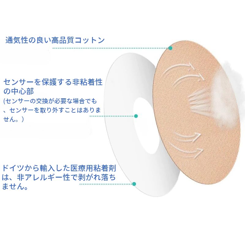 リブレセンサー 粘着パッチ 【 保護 固定粘着】 防水リブレセンサーパッチ 防汗速乾技術 固定粘着パッチ ランニング、ウォーキング、水泳、入浴に適用 (直径7.2cm 10個)
