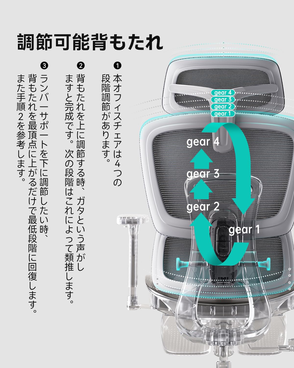 Hbada オフィスチェア デスクチェア 椅子 チェア 2Dヘッドレスト 3Dアームレスト 133°リクライニングチェア パソコンチェア 昇降背もたれ 弾力性ランバーサポート 人間工学 ハイバック メッシュ 椅子 テレワーク 疲れない 通気性 chair 360度回転 いす ワークチェア 座面昇降 pcチェア 腰痛 椅子 社長椅子 鋼製ベース 静音PUキャスター E208 ホワイト