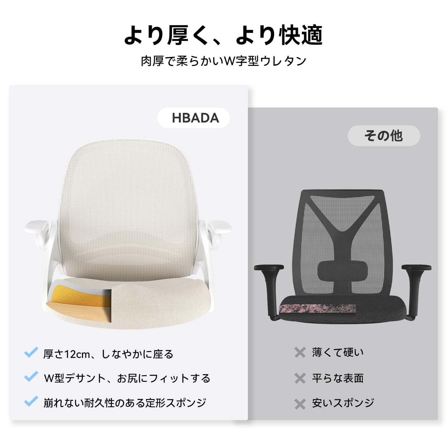 Hbada 椅子 オフィス デスクチェア イス パソコン 跳ね上げ式アームレスト コンパクト 約105度ロッキング pc 事務椅子 360度回転 座面昇降 強化ナイロン樹脂ベース メッシュ テレワーク 在宅ワーク J323 グレー