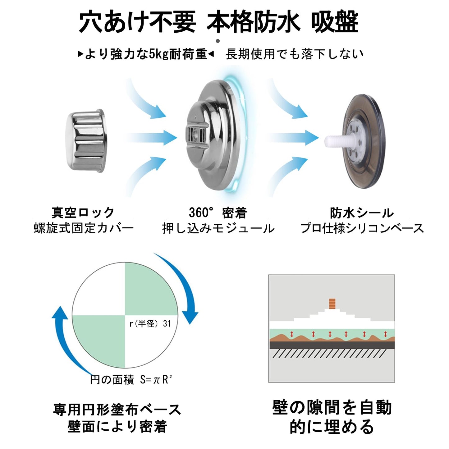 石鹸置き 吸盤 ソープディッシュ 浴室 キッチン スポンジ置き ステンレス製 石鹸ホルダー 速乾 防カビ 浮かせる収納 ラック