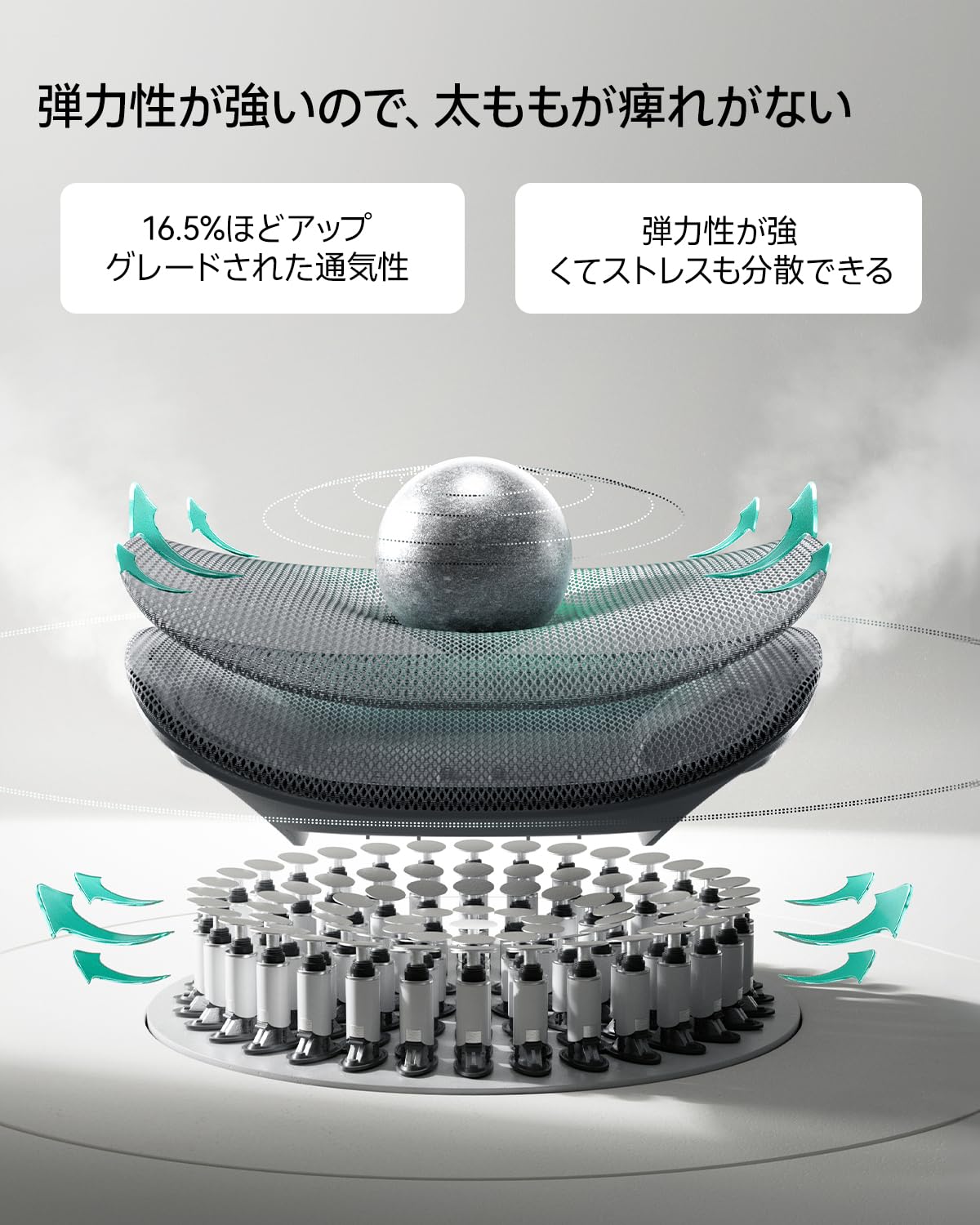 Hbada E3 Pro オフィスチェア 椅子 デスクチェ 人間工学 チェア テレワーク 疲れない 人体工学椅 メッシュチェア T字背もたれ 3ゾーンランバーサポート 4Dヘッドレスト 6Dアームレスト 約140度リクライニング メッシュチェア pcチェア パソコンチェア ワークチェア 事務椅子 通気性に優れ 学習用チェア OAチェアホワイト （ 6Dアームレスト オットマン有り）