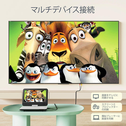 ポータブルDVDプレーヤー 12.5インチ、10.5インチLCD画面搭載、最大4～6時間の再生が可能な充電式バッテリー内蔵、リージョンフリー対応、メモリー再生機能付き。270度回転可能で、USB/SDカードの同期やTVへの接続にも対応したポータブルカーDVDプレーヤー