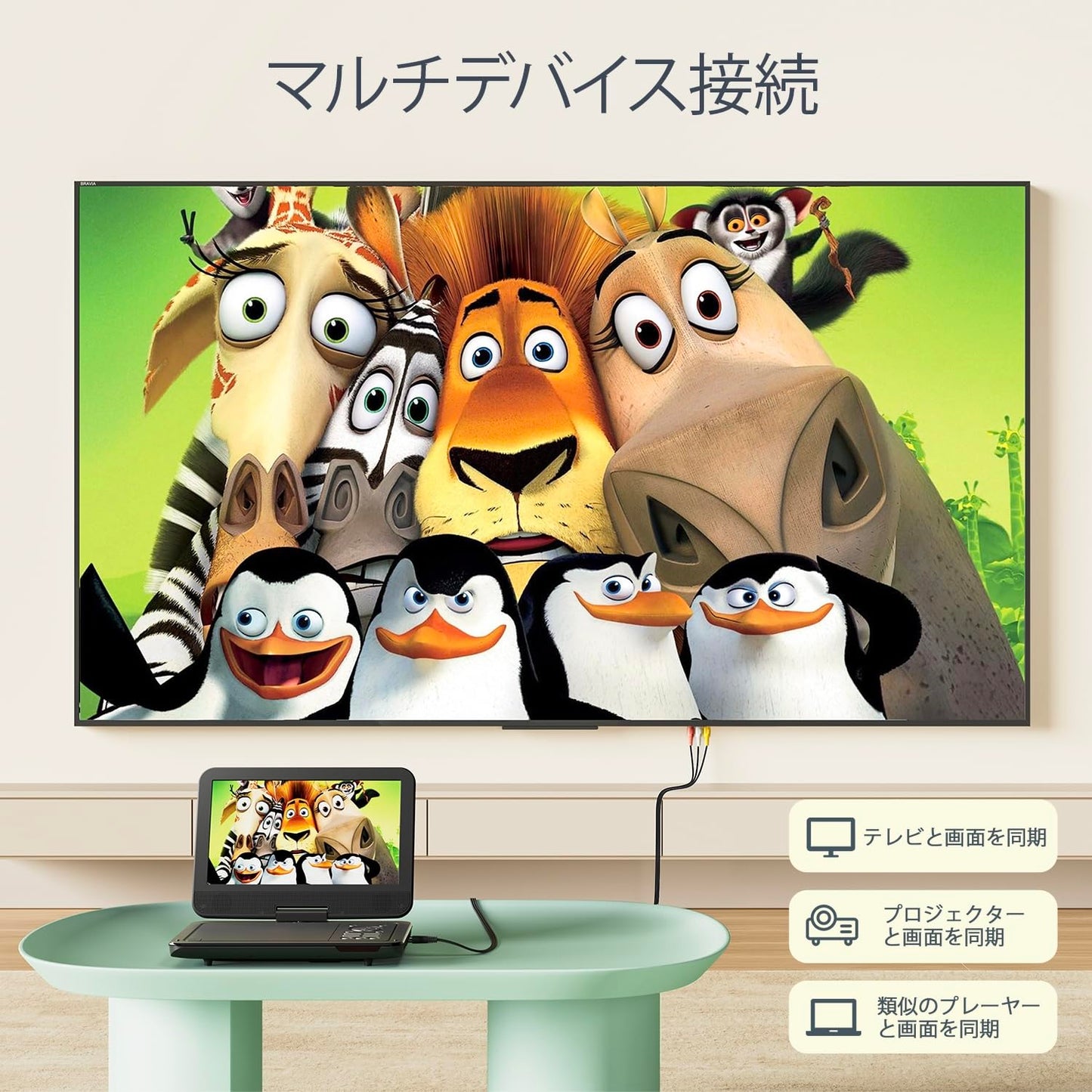 ポータブルDVDプレーヤー、10.5インチLCDディスプレイdvdプレーヤー、270度回転、5時間連続再生、リージョンフリー、TV接続対応 AV入出力 SDカード/USB対応、リモコン付き（電池別途）