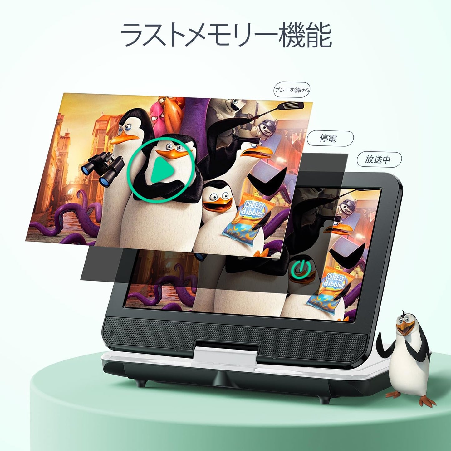 ポータブルDVDプレーヤー 12.5インチ、10.5インチLCD画面搭載、最大4～6時間の再生が可能な充電式バッテリー内蔵、リージョンフリー対応、メモリー再生機能付き。270度回転可能で、USB/SDカードの同期やTVへの接続にも対応したポータブルカーDVDプレーヤー