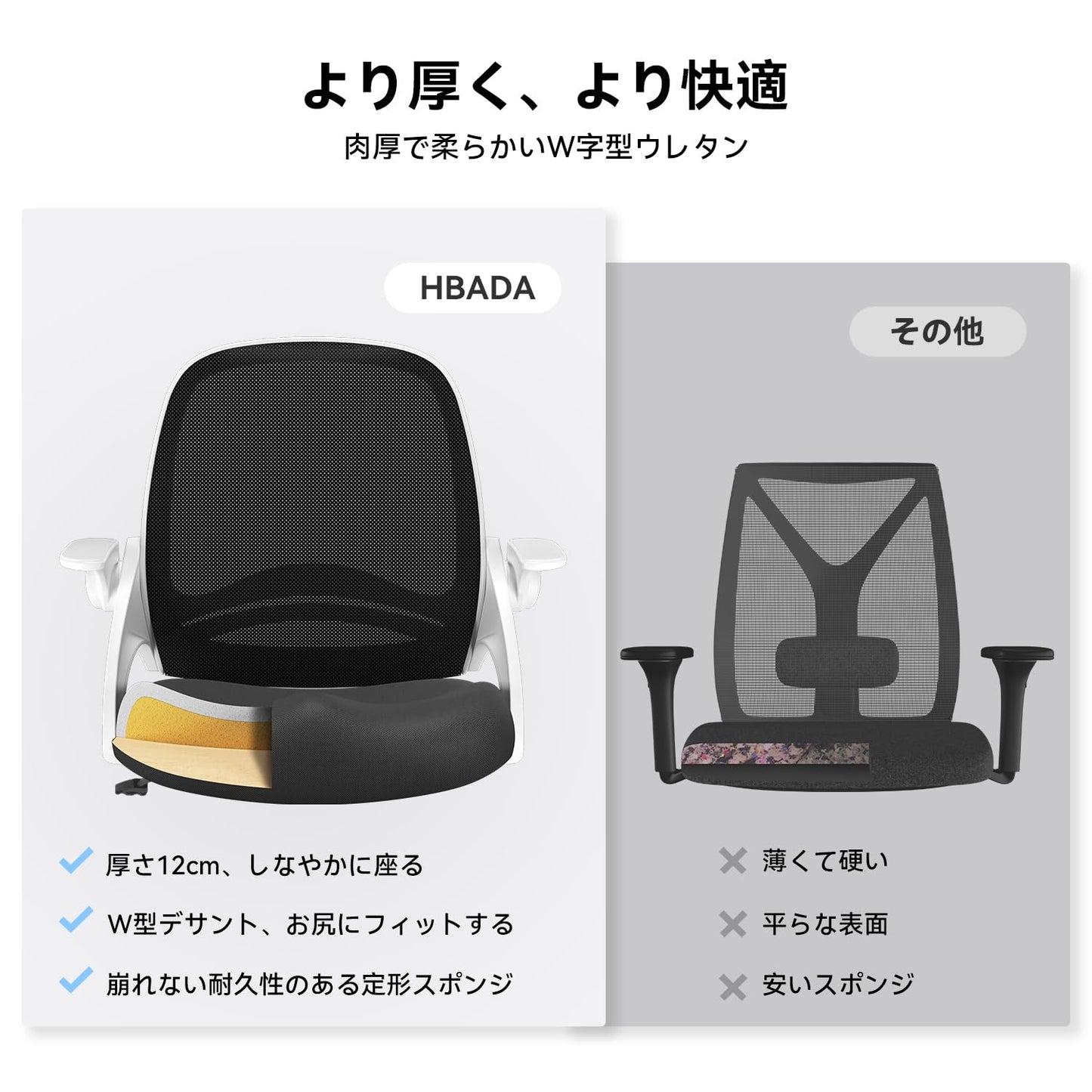 Hbada 椅子 オフィスチェア デスクチェア チェア イス パソコンチェア いす 跳ね上げ式アームレスト コンパクト ワークチェア 約105度ロッキング pcチェア 事務椅子 360度回転 座面昇降 強化ナイロン樹脂ベース メッシュチェア テレワーク 在宅ワーク J323 ホワイト