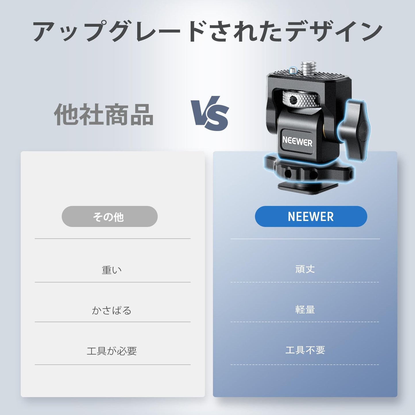 カメラモニターブラケット コールドシュー/アンチツイスト 1/4インチネジ/クリーニングクロス付き Atomos Ninja V 5インチ&7インチフィールドモニター対応 360°回転 180°傾斜調整可能 衝撃吸収 MA006