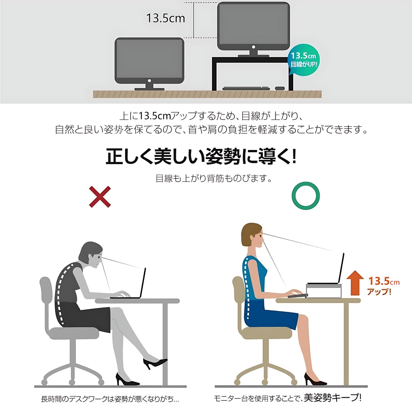 Vinnatsuメッシュモニター台 机上台 PCスタンドディスプレイ台パソコンスタンド人間工学デザイン ディスプレイ 台 PC台 姿勢改善 有孔ボード 卓上収納 文具収納 工具不要 耐荷重15㎏ (しろい)