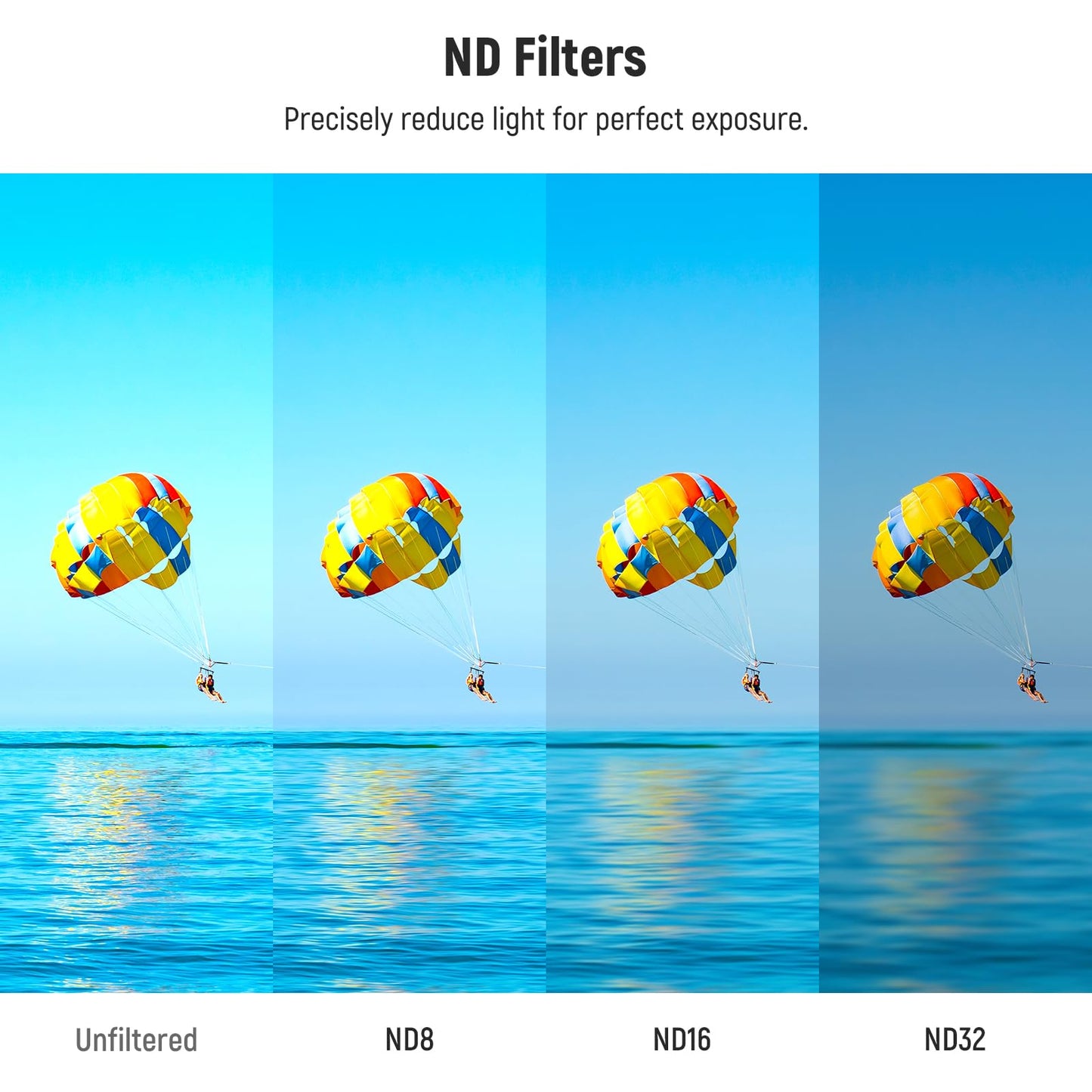 フィルターセット 4枚入り コンパチブル Action 5 Pro/4/3 スナップオン式 ND8/ND16/ND32/CPL マルチコートHD光学ガラス 減光フィルター 偏光フィルター アクションカメラレンズアクセサリー クリーニングクロス2枚付き 円偏光フィルター POV撮影用