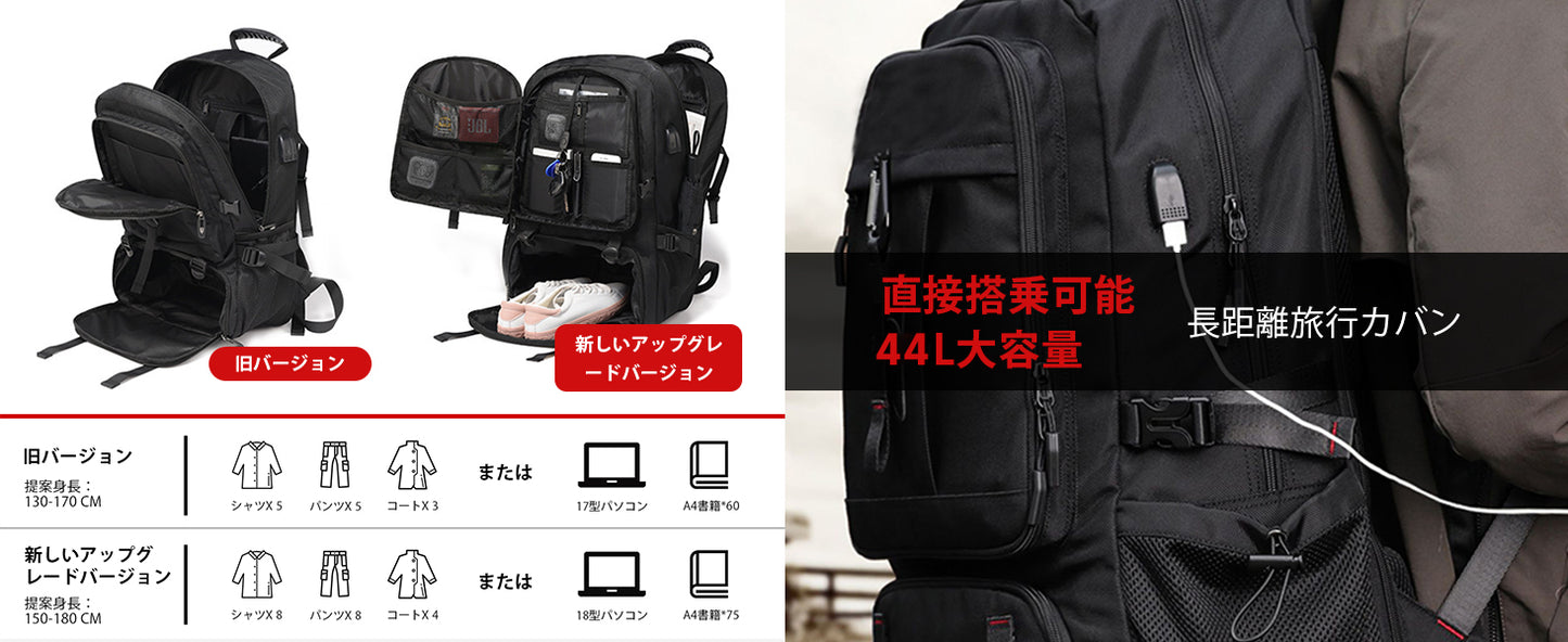 リュック 防水 スクエア 靴収納 リュックサック 大容量 登山リュック 18インチPC 軽量 USB充電ポート付き カジュアル アウトドア旅行 多機能通気性 防災 ハイキング用 通勤 出張 じんたいこうがく マルチセパレータ バックパック キャンプ